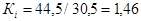 ГОСТ 10060.4-95 ГОСТ 10060.4-95