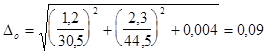 ГОСТ 10060.4-95 ГОСТ 10060.4-95