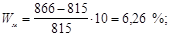 ГОСТ 12730.4-78 (1994) ГОСТ 12730.4-78 (1994)