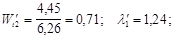 ГОСТ 12730.4-78 (1994) ГОСТ 12730.4-78 (1994)
