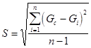 ГОСТ 13087-81 ГОСТ 13087-81