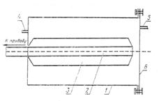 ГОСТ 13087-81 ГОСТ 13087-81