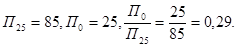 ГОСТ 22245-90 (1997) ГОСТ 22245-90 (1997)