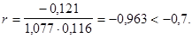 ГОСТ 24545-81 ГОСТ 24545-81