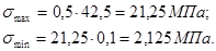 ГОСТ 24545-81 ГОСТ 24545-81