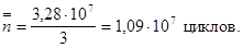ГОСТ 24545-81 ГОСТ 24545-81