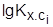 ГОСТ 25881-83 ГОСТ 25881-83