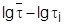 ГОСТ 25881-83 ГОСТ 25881-83