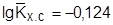 ГОСТ 25881-83 ГОСТ 25881-83