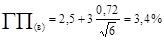 ГОСТ 30515-97 ГОСТ 30515-97
