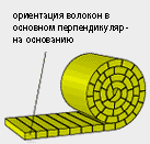 Описание: F:\Zebroid6 - копия - копия - копия\temp\word_6.files\image040.png