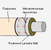 Описание: F:\Zebroid6 - копия - копия - копия\temp\word_6.files\image043.png