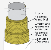 Описание: F:\Zebroid6 - копия - копия - копия\temp\word_6.files\image050.png