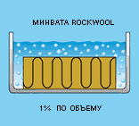 Описание: F:\Zebroid6 - копия - копия - копия\temp\word_6.files\image007.png