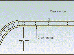 Описание: F:\Zebroid6 - копия - копия - копия\temp\word_3.files\image499.png