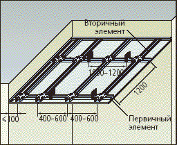 Описание: F:\Zebroid6 - копия - копия - копия\temp\word_3.files\image457.png