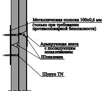 12. Транспортирование и хранение элементов потолков 12. Транспортирование и хранение элементов потолков