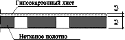 2.1. Основные элементы подвесных потолков 2.1. Основные элементы подвесных потолков