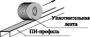 7. Порядок монтажа подвесных потолков 7. Порядок монтажа подвесных потолков