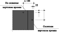 7. Порядок монтажа подвесных потолков 7. Порядок монтажа подвесных потолков