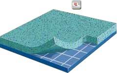 Безопасные покрытия Tarasafe Безопасные покрытия Tarasafe