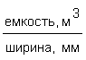 НЕПОЛНОПОВОРОТНЫЕ МИНИ-ЭКСКАВАТОРЫ НЕПОЛНОПОВОРОТНЫЕ МИНИ-ЭКСКАВАТОРЫ