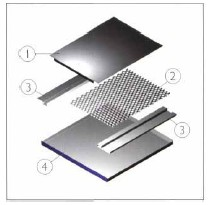 ПАНЕЛИ LUXALON Hunter Douglas XL панели ПАНЕЛИ LUXALON Hunter Douglas XL панели