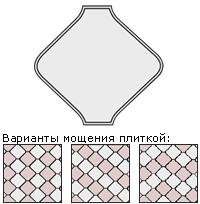 Плитка тротуарная фигурная бетонная Плитка тротуарная фигурная бетонная