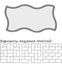 Плитка тротуарная фигурная бетонная Плитка тротуарная фигурная бетонная