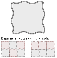 Плитка тротуарная фигурная бетонная Плитка тротуарная фигурная бетонная