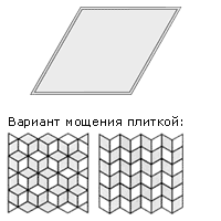 Плитка тротуарная фигурная бетонная Плитка тротуарная фигурная бетонная