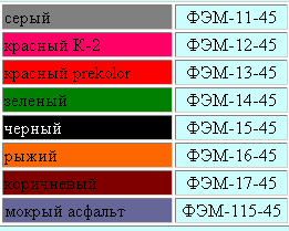 Плитка тротуарная Плитка тротуарная