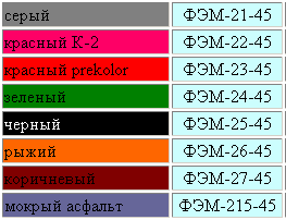 Плитка тротуарная Плитка тротуарная