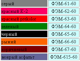 Плитка тротуарная Плитка тротуарная