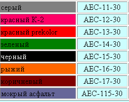 Плитка тротуарная Плитка тротуарная