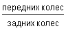 Продолжение сводной таблицы Продолжение сводной таблицы