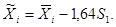 ГОСТ 10884-94 ГОСТ 10884-94