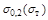 ГОСТ 10884-94 ГОСТ 10884-94