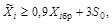 ГОСТ 10884-94 ГОСТ 10884-94