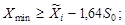 ГОСТ 10884-94 ГОСТ 10884-94