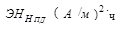 ГОСТ 12.1.006-84 (1999) ГОСТ 12.1.006-84 (1999)
