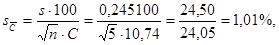 ГОСТ 12.1.016-79 (1996) ГОСТ 12.1.016-79 (1996)