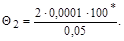 ГОСТ 12.1.016-79 (1996) ГОСТ 12.1.016-79 (1996)