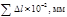 ГОСТ 12004-81 (1995, с изм. 1 1985, 2 1990) ГОСТ 12004-81 (1995, с изм. 1 1985, 2 1990)