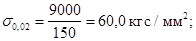 ГОСТ 12004-81 (1995, с изм. 1 1985, 2 1990) ГОСТ 12004-81 (1995, с изм. 1 1985, 2 1990)