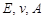 ГОСТ 12248-96 ГОСТ 12248-96
