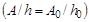 ГОСТ 12248-96 ГОСТ 12248-96