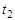 ГОСТ 12248-96 ГОСТ 12248-96