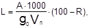 ГОСТ 12536-79 ГОСТ 12536-79