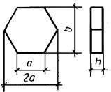 ГОСТ 17608-91 (с изм. 1 1997) ГОСТ 17608-91 (с изм. 1 1997)